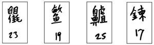 counting the number of strokes of complicated chinese characters counting the number of strokes of complicated chinese characters